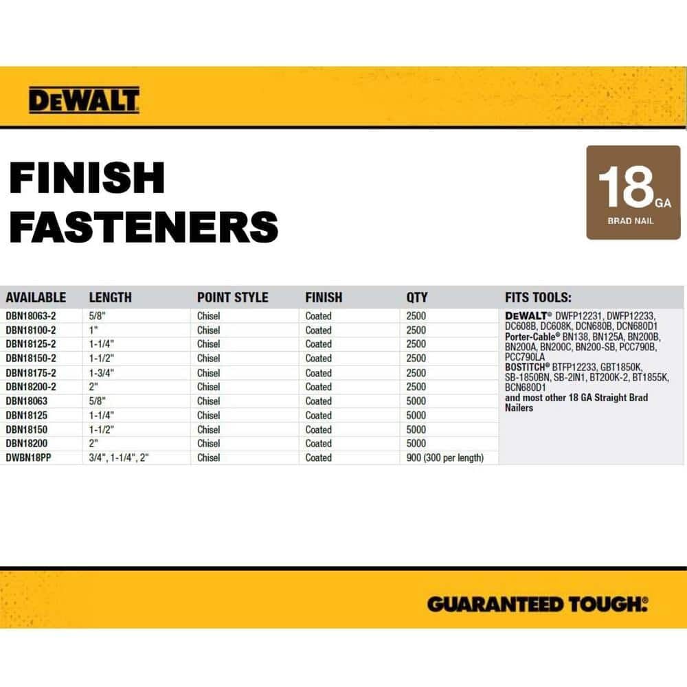 DeWalt DBN18200-2 18GA 2 IN BRAD NAIL 2.5K
