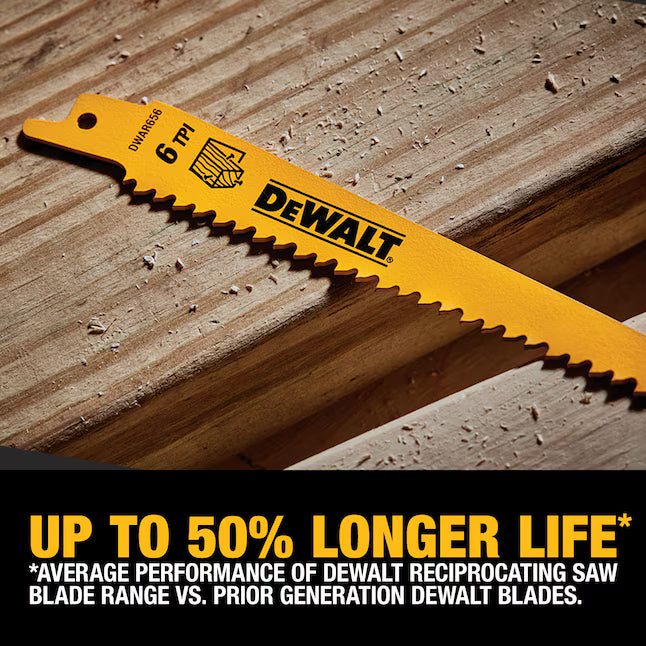 DeWalt DW4809N25 8IN 14TPI STGT BK BLD-25N