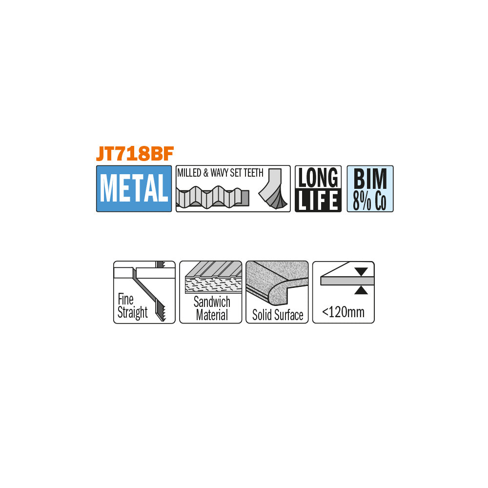 CMT JT718BF-3 JIG SAW BLADES METAL/SANDWICH PANEL (BIM) 7-1/4?x 14TPI (3-PCS.)