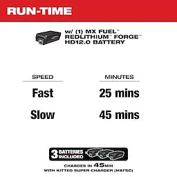 Milwaukee MXF336-3HD MX FUEL™ 36