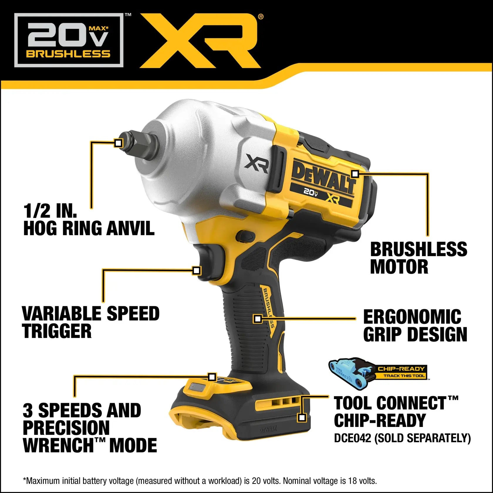 DeWalt DCF961B 20V 1/2 XR HIGH TORQUE IMPACT WRENCH