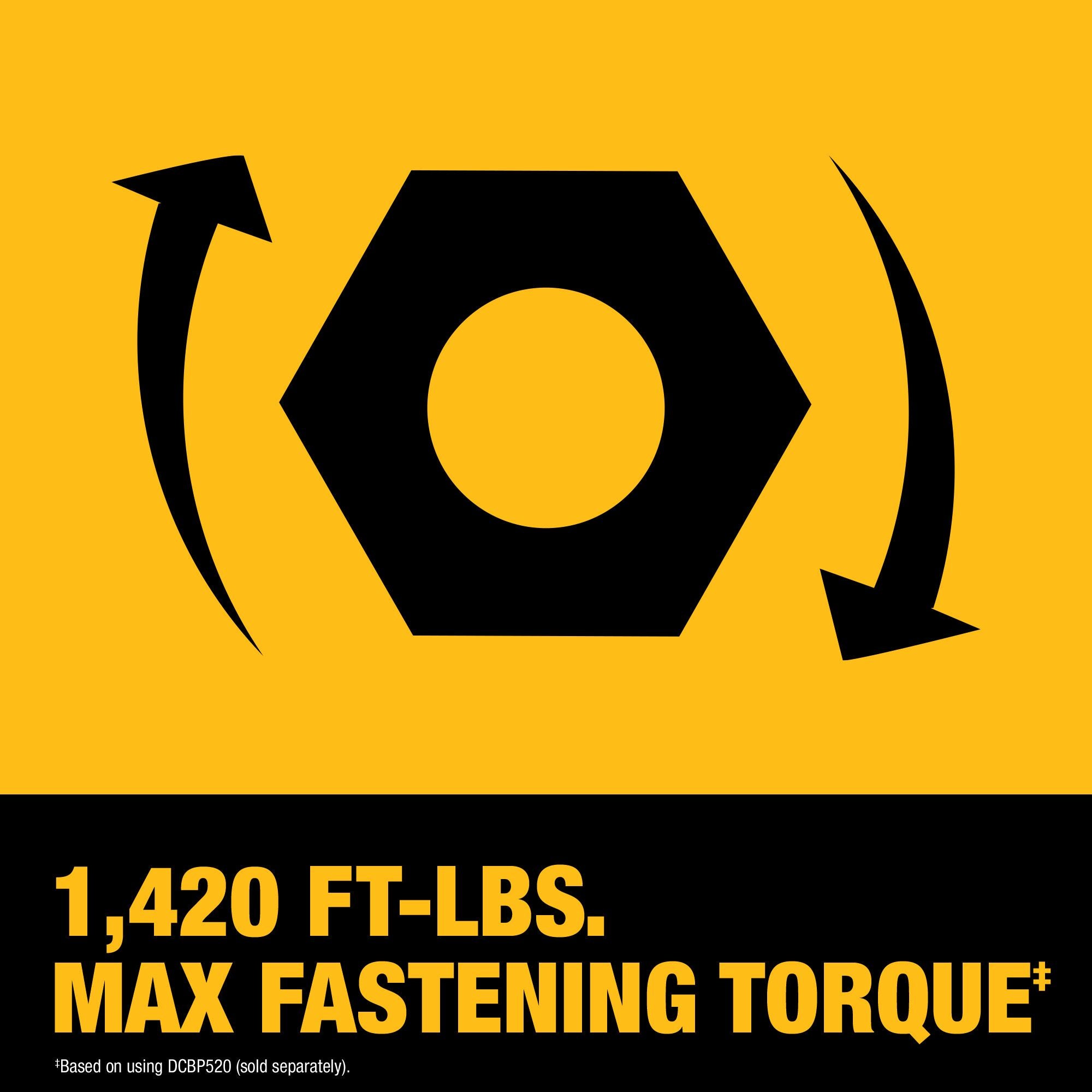 DEWALT DCF964B 20V MAX 3/4