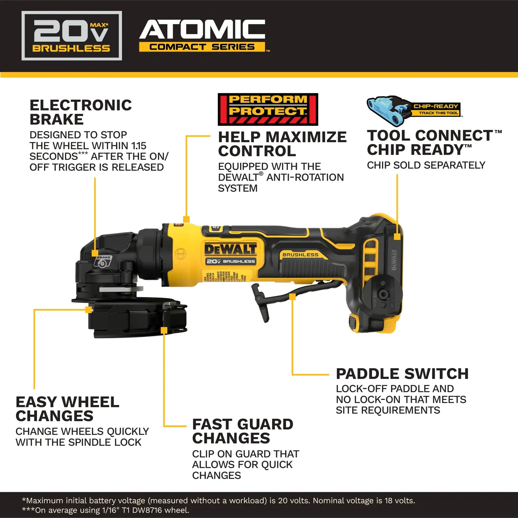 DeWalt DCG400B 20V ATOMIC 4IN ANGLE GRINDER - BARE