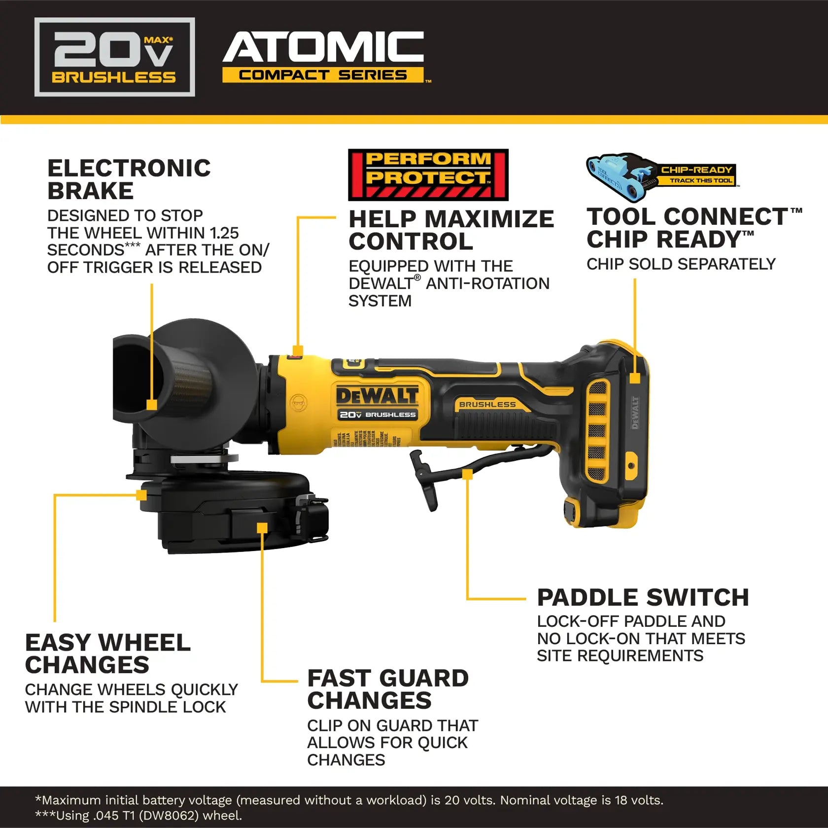 DeWalt DCG400B 20V ATOMIC 4IN ANGLE GRINDER - BARE