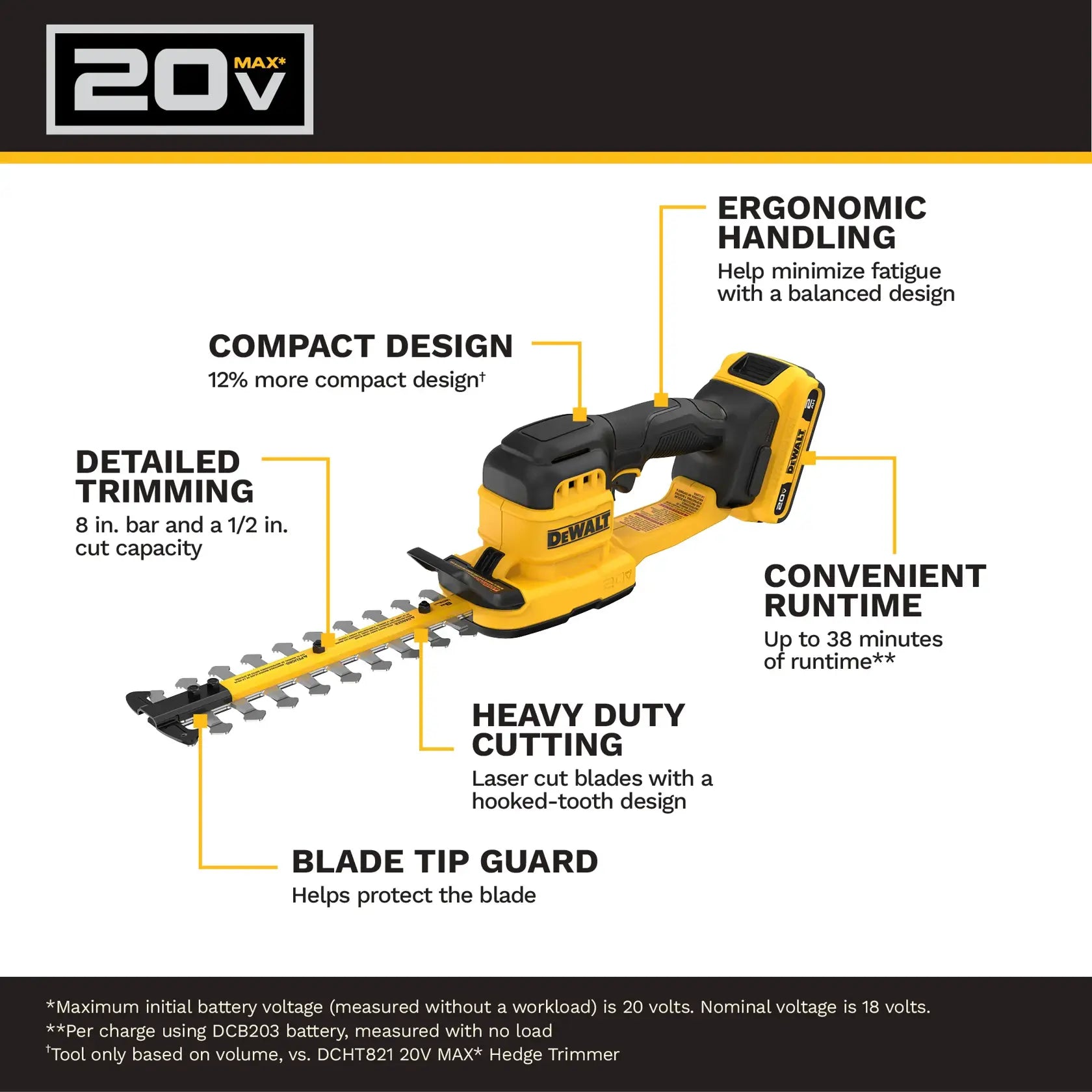 DeWalt DCHT823D1 DEWALT 8IN COMPACT HEDE TRIMMER KIT