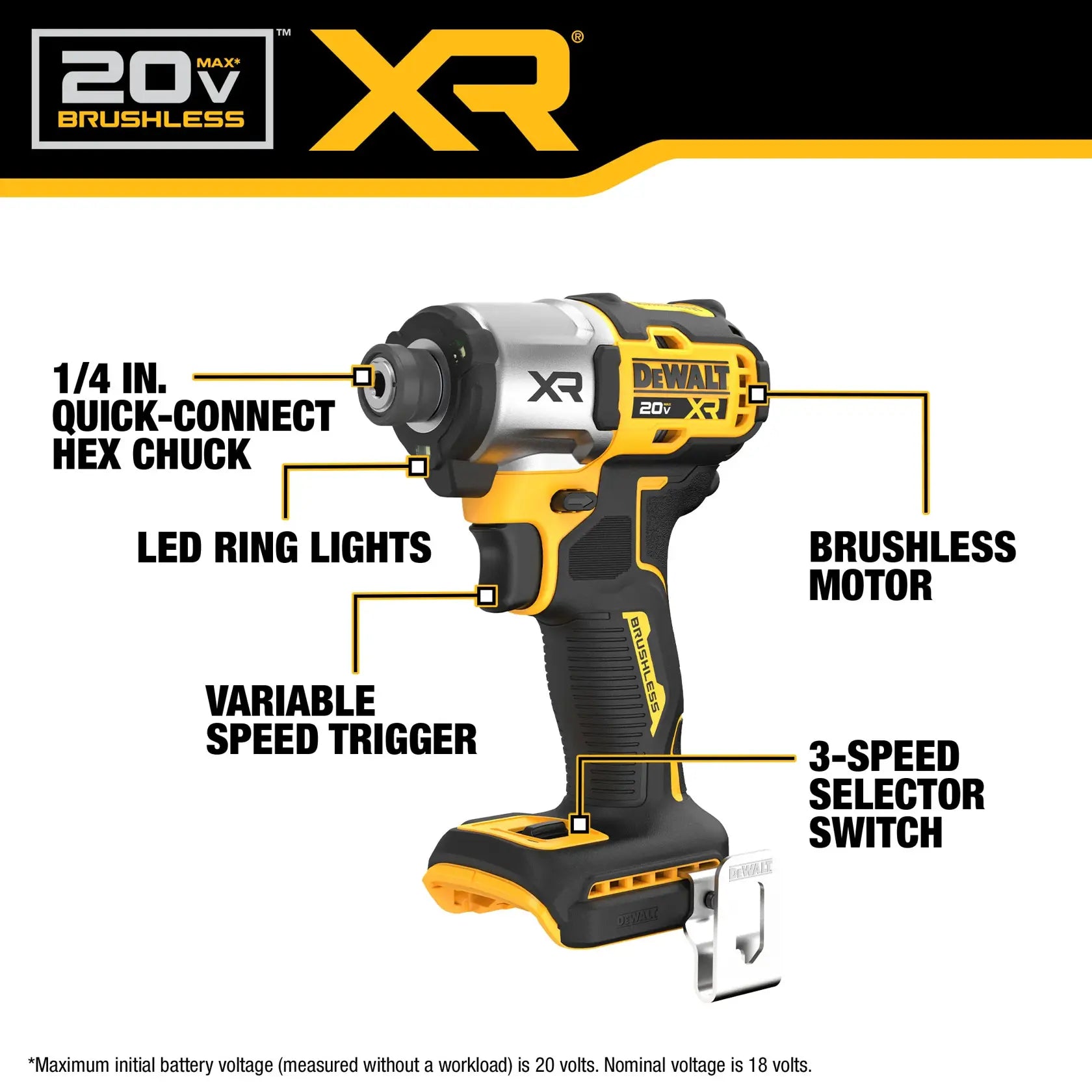 DeWalt DCK250QQ2 20V MAX* XR?2-Speed Hammer Drill/Impact 2-Tool Combo Kit with XR POWERPACK?Batteries