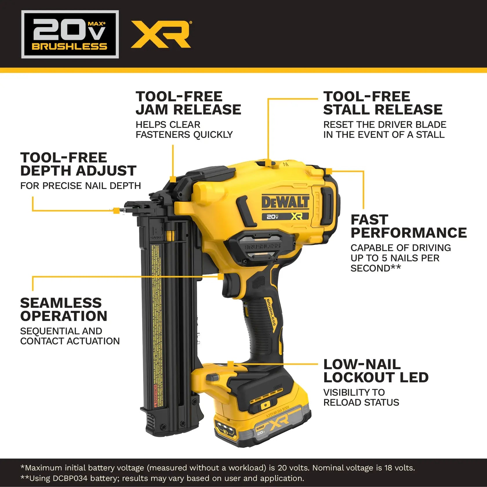 DeWalt DCN210E1 20V MAX* XR CORDLESS 18GA BRAD NAILER KIT