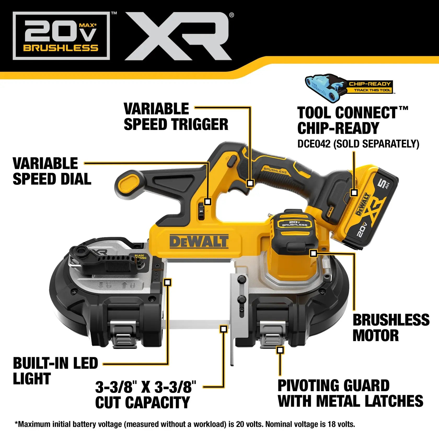 DeWalt DCS378P1 20V 3-3/8IN BAND SAW KIT