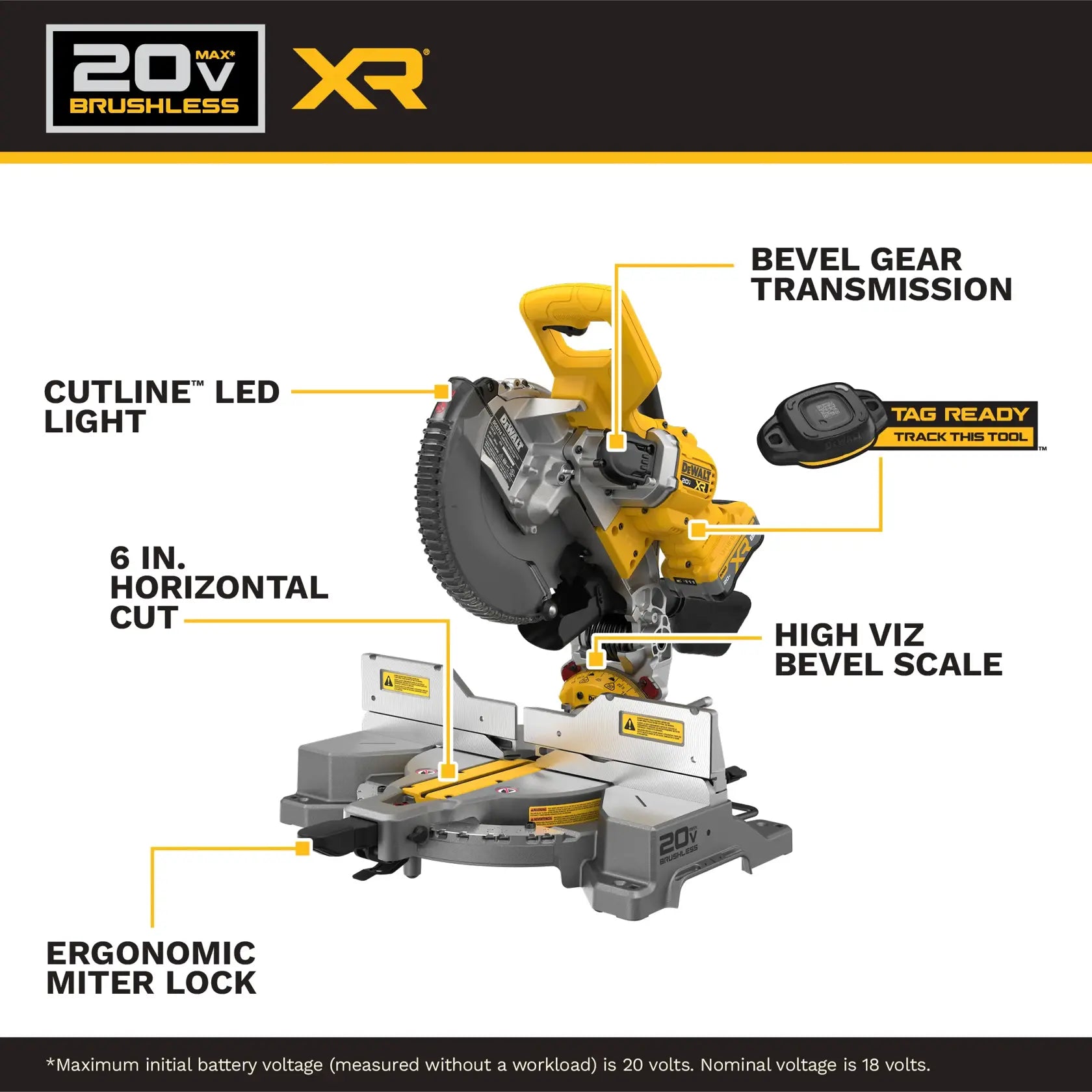 DeWalt DCS714WW1 DW 20V 10IN FIXED DB MITER SAW (KITTED)