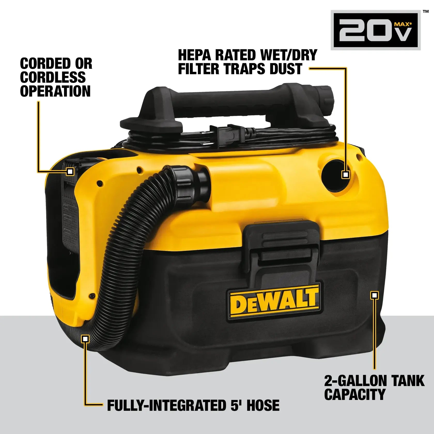 DeWalt DCV581H 20V MAX AC/DC WET/DRY VAC