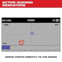 Milwaukee 2580-21 M12™ Pipeline Locator Kit