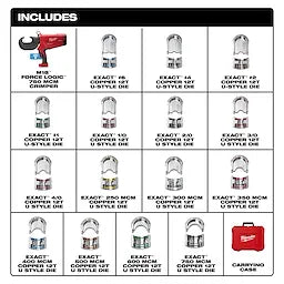 Milwaukee 2779-750CU 750 MCM CRIMPER W/#6-750 CU DIES