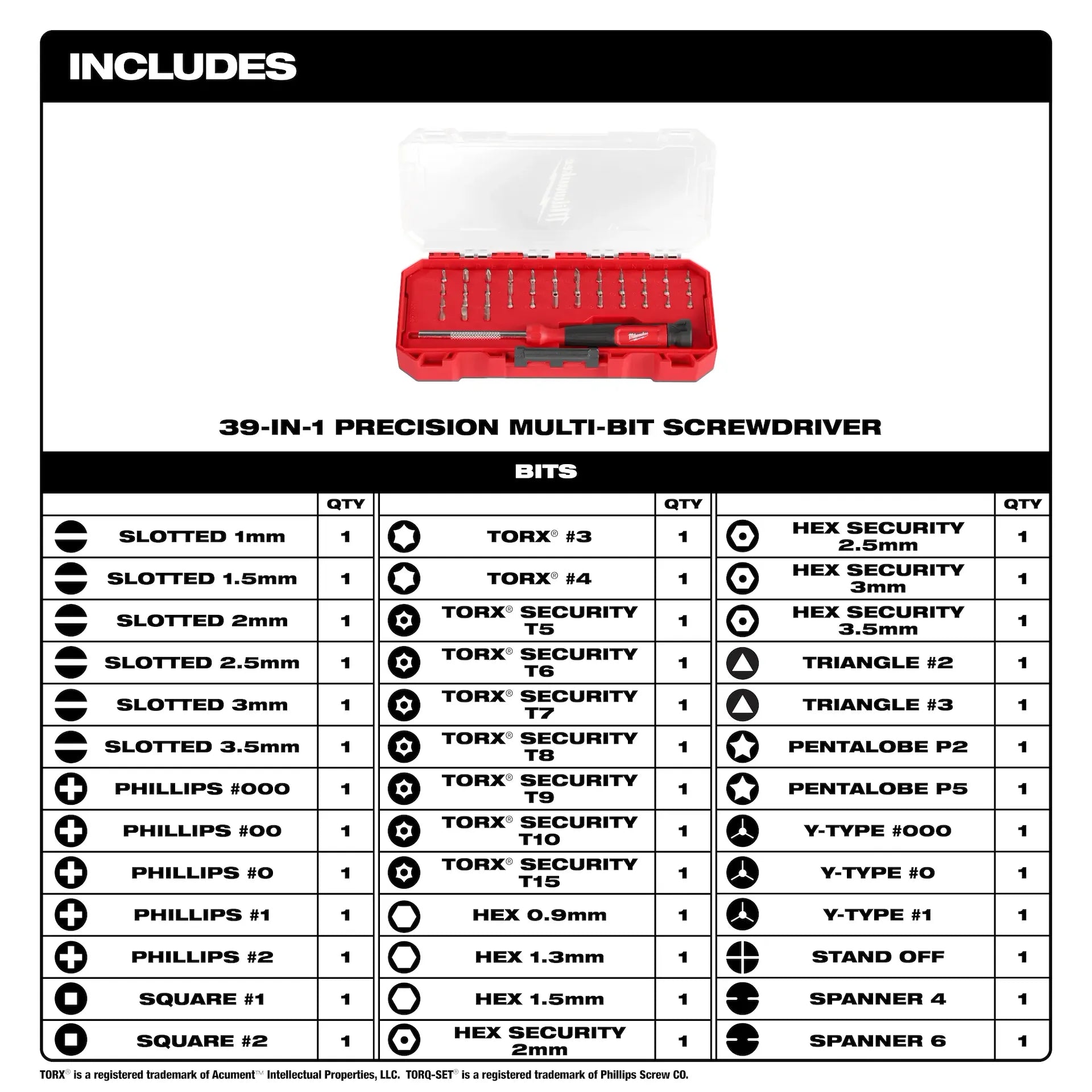 MILWAUKEE 48-22-2935 39IN1 PRECISION SET W/ CASE