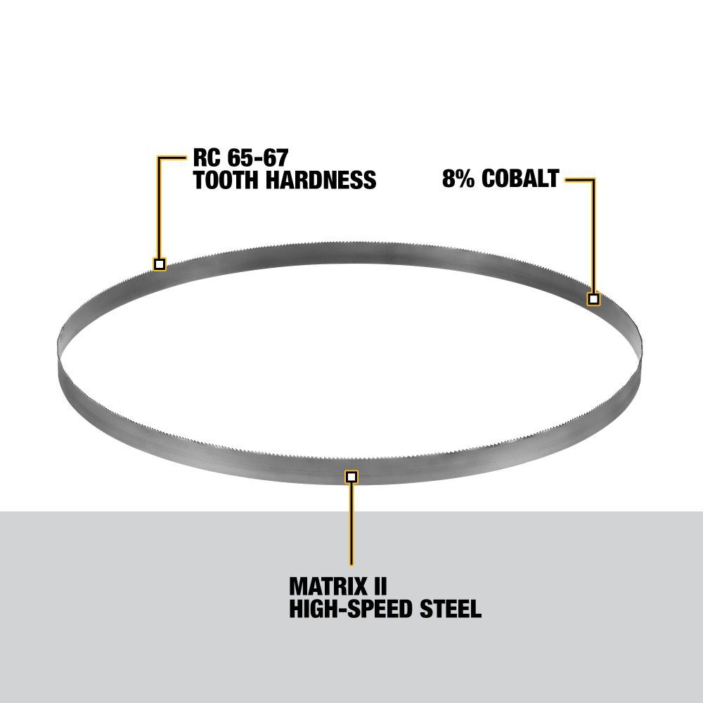 DeWalt DW3986C BAND SAW BLADE