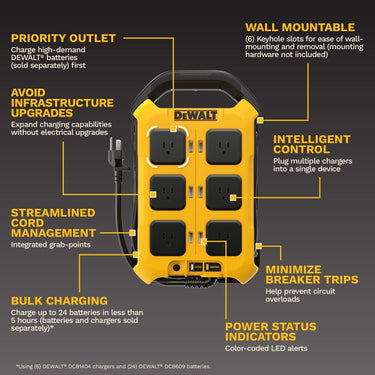 DeWalt DCBPC1615 DEWALT 15A POWER CONTROLLER