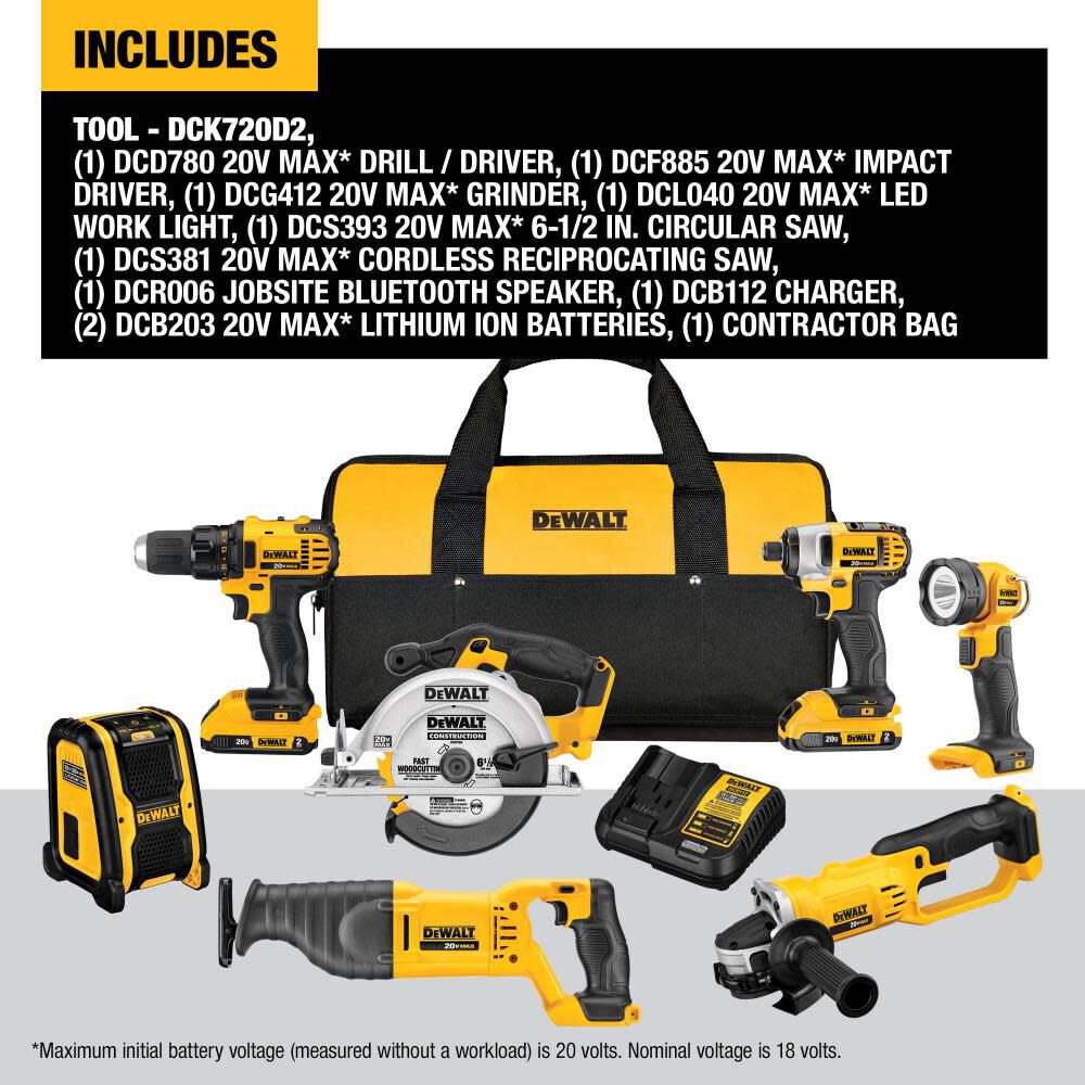DeWalt DCK720D2 20V MAX LI-ION COMPACT 7-TOOL COMBO KIT