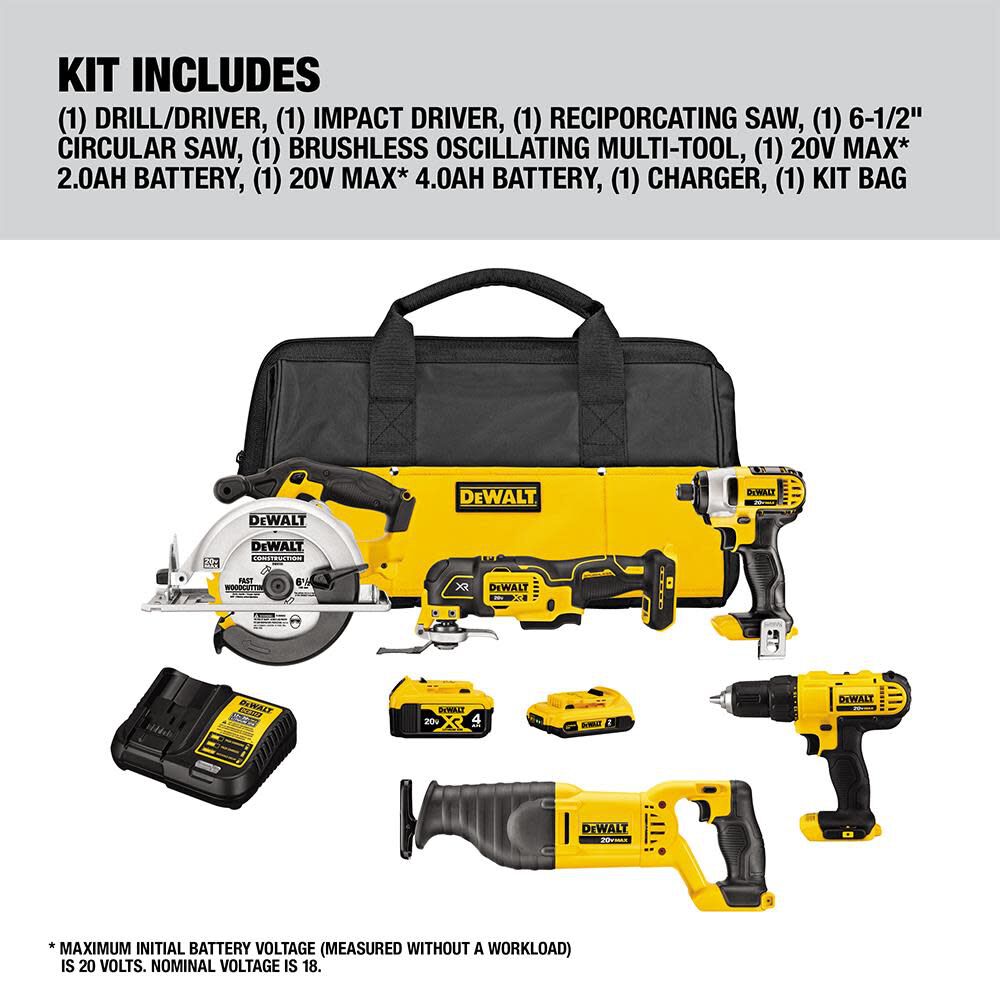 DeWalt DCK551D1M1 20V 5-TOOL COMBO KIT