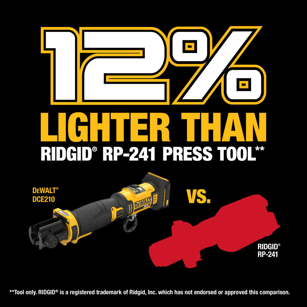 DeWalt DCE210D2 20V COMPACT PRESS TOOL NO JAWS