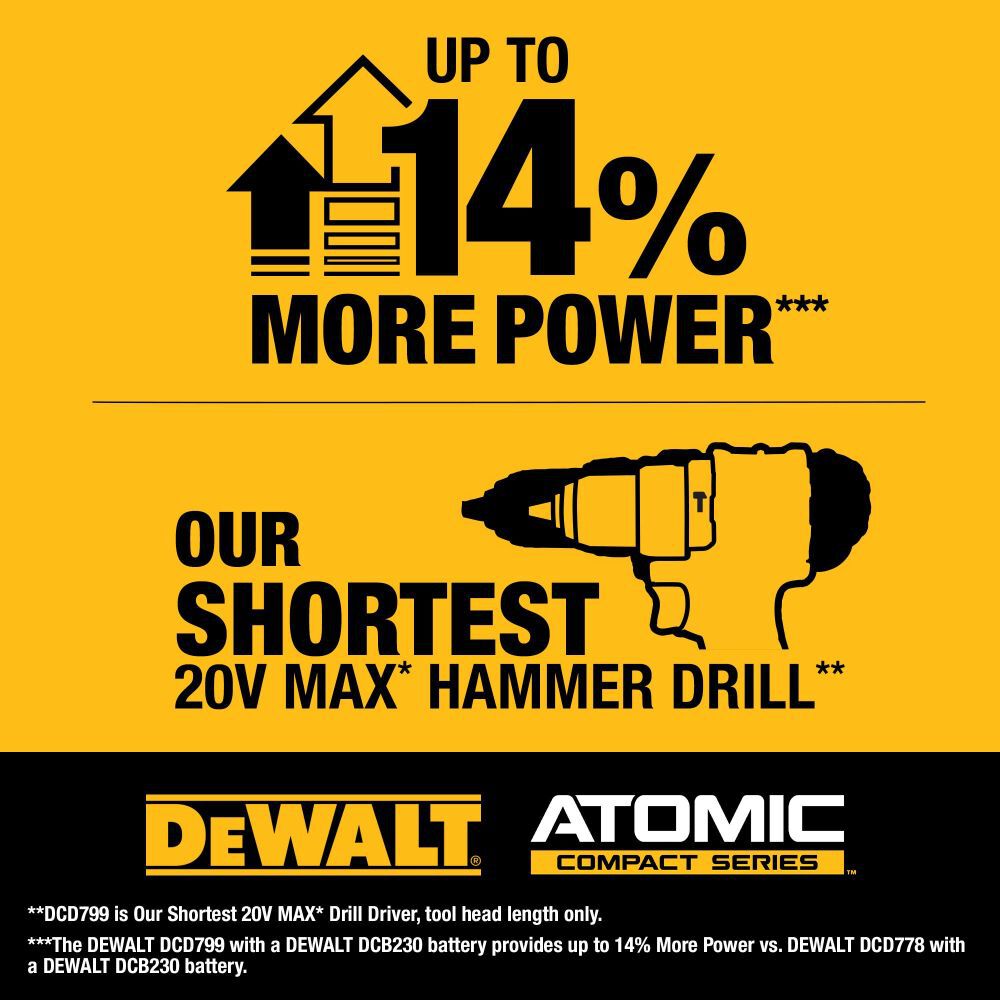 DeWalt DCD799L1 20V ATOMIC COMPACT HD - KIT