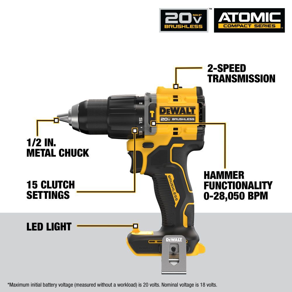 DeWalt DCK200D1P1 20V MAX 2 TOOL COMBO KIT