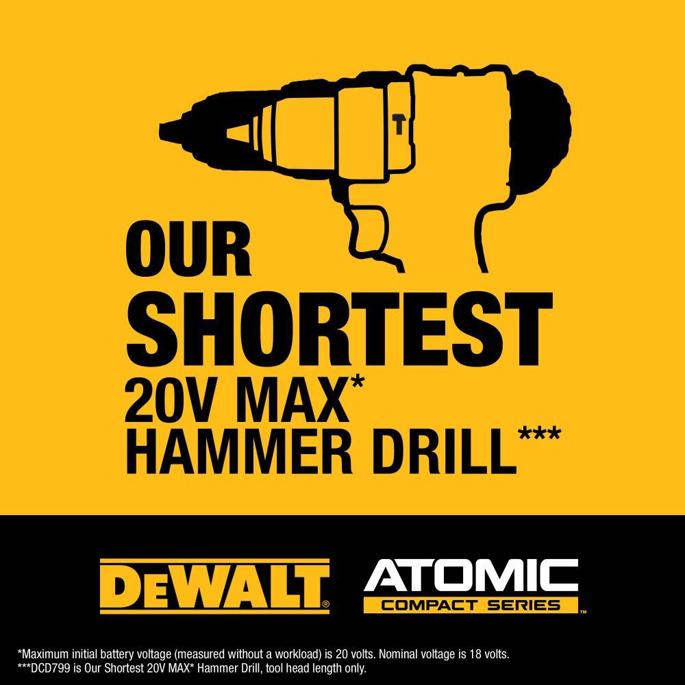DeWalt DCK200D1P1 20V MAX 2 TOOL COMBO KIT