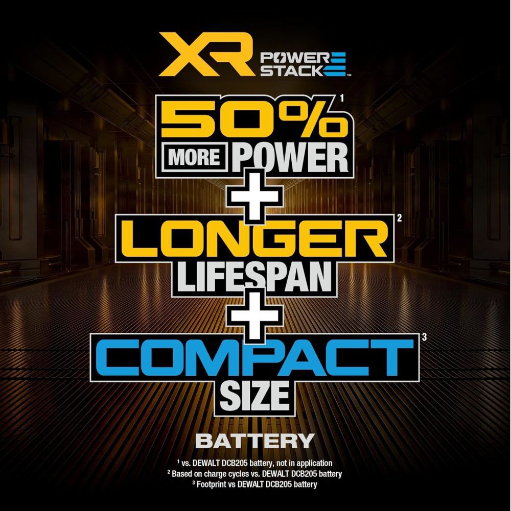 DEWALT POWERSTACK 3.5AH STARTER KIT [DCBP320C]