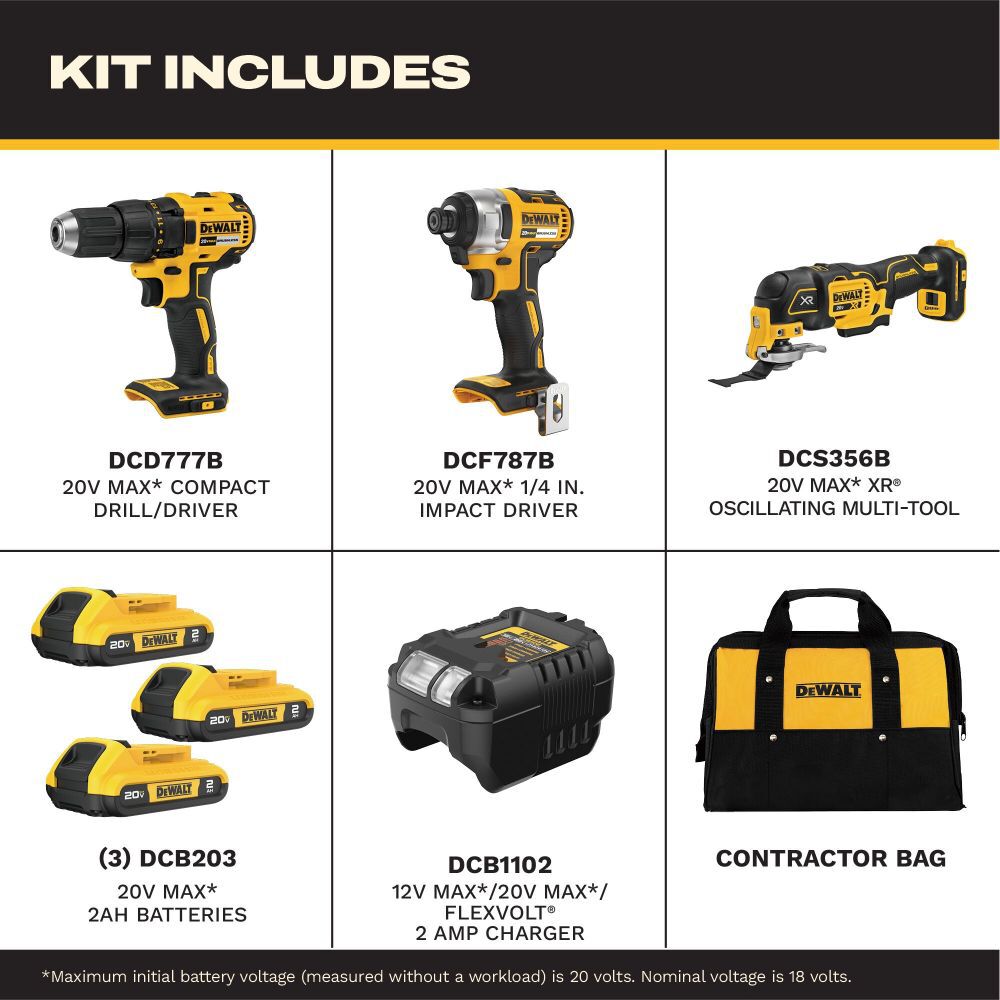 DeWalt DCK360D3 SHELL 20V MAX 3 TOOL COMBO KIT