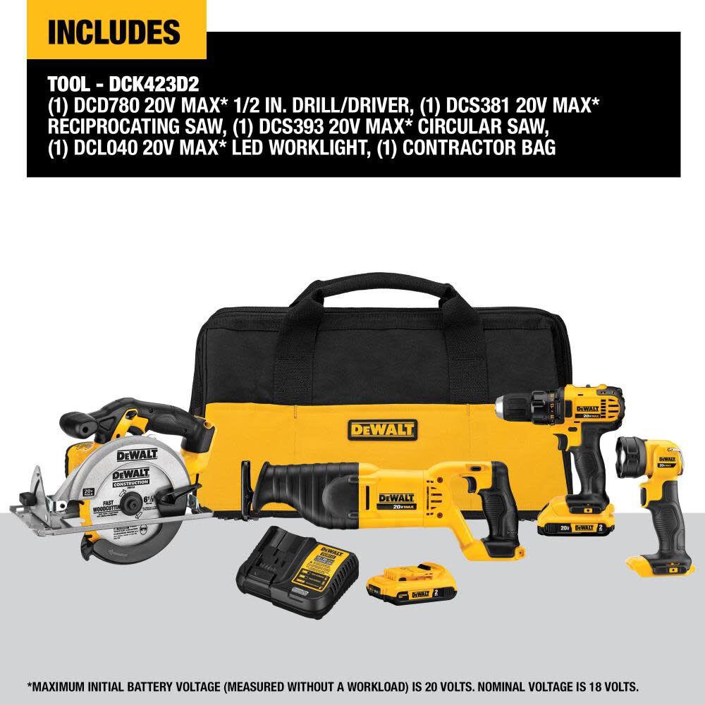 DeWalt DCK423D2 20V MAX COMPACT 4-TOOL COMBO KIT