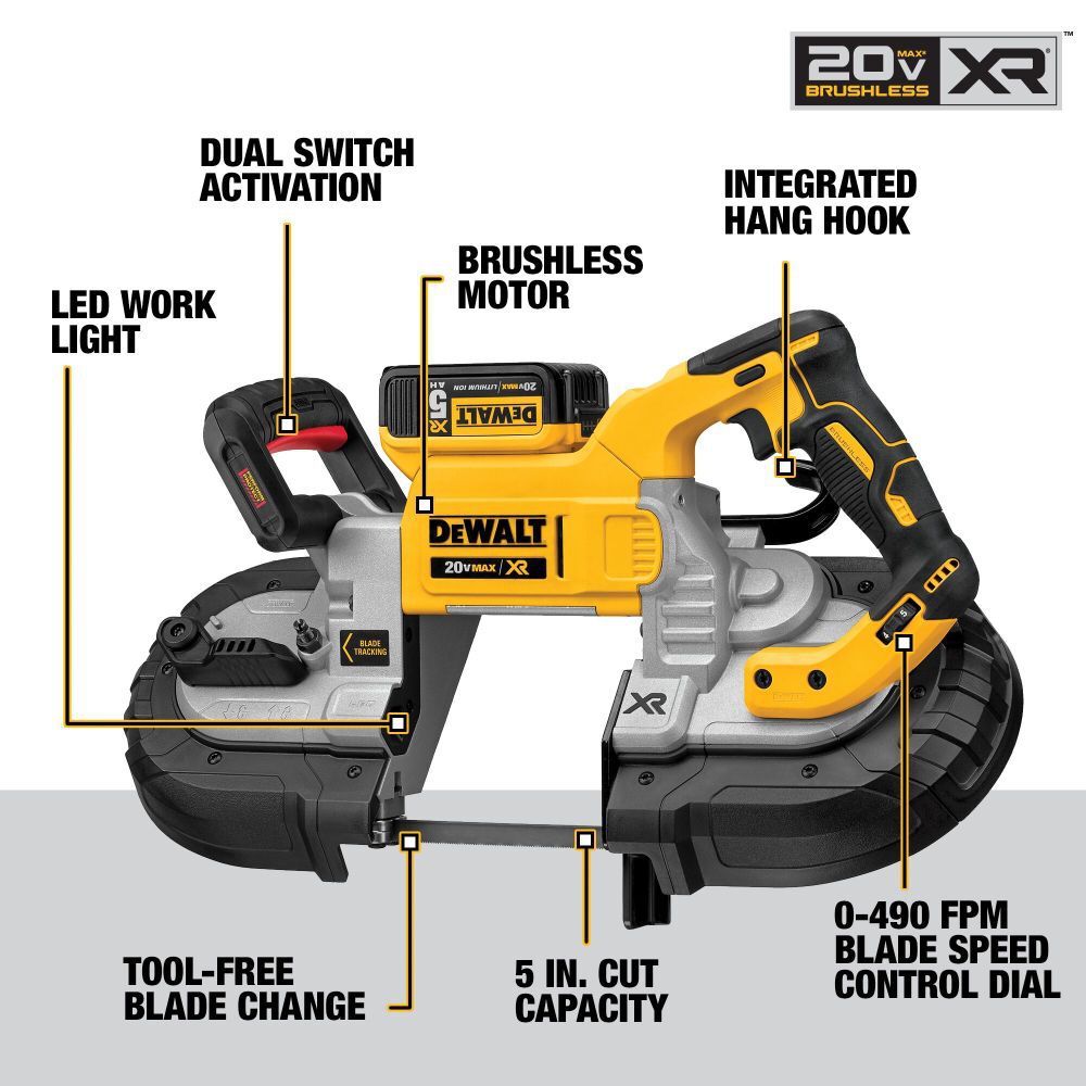 DeWalt DCS376P2 20V MAX DUAL HANDED BANDSAW KIT