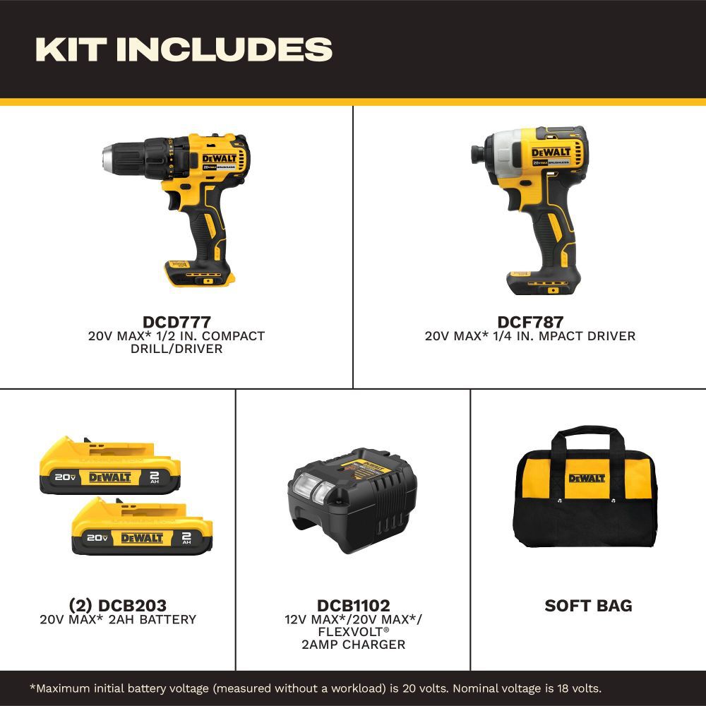 DeWalt DCK277D2 20V MAX BL DRILL IMPACT COMBO KIT