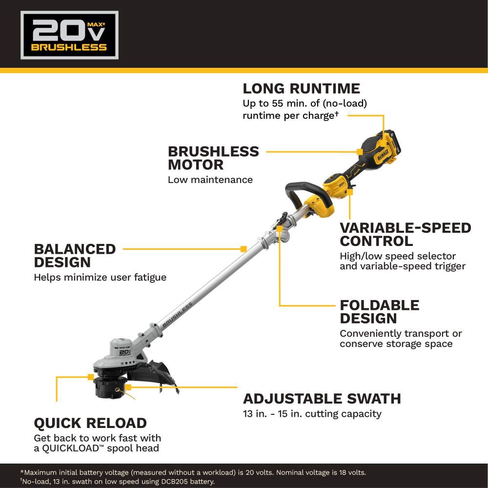 DeWalt DCST926P1 SHELL DW String Trimmer Kitted w/5Ah