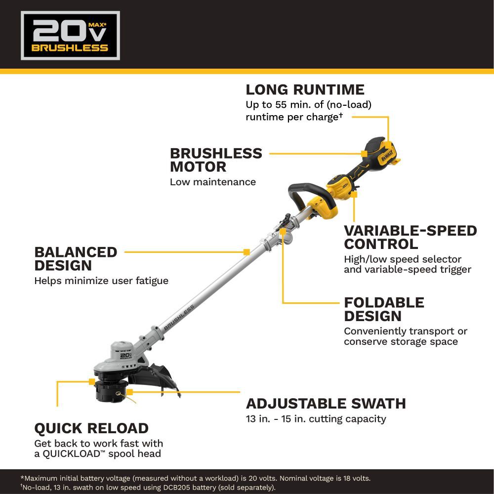 DeWalt DCST926B SHELL DW String Trimmer Bare