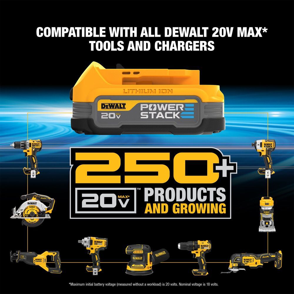 DeWalt DCK239E2 20V MAX BRUSHLESS DRILL/CIRC KIT
