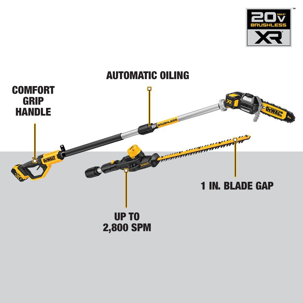 DeWalt DCKO86M1 DW 20v 4.0ah COMBO KIT DCPH820 DCPS620