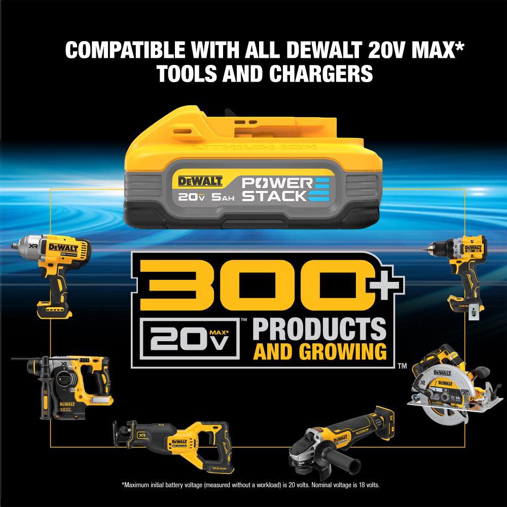 DeWalt DCBP520C POWERSTACK 5AH STARTER KIT