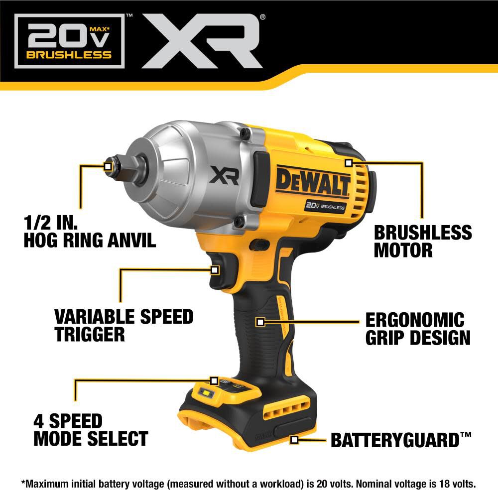 DeWalt DCF900B 20V MAX 1/2 HT IMPCT WRENCH (TOOL ONLY)