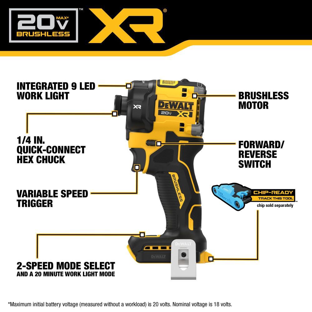 DeWalt DCF870E1 20V XR QUIET HYDRAULIC IMPACT DRIVER KIT
