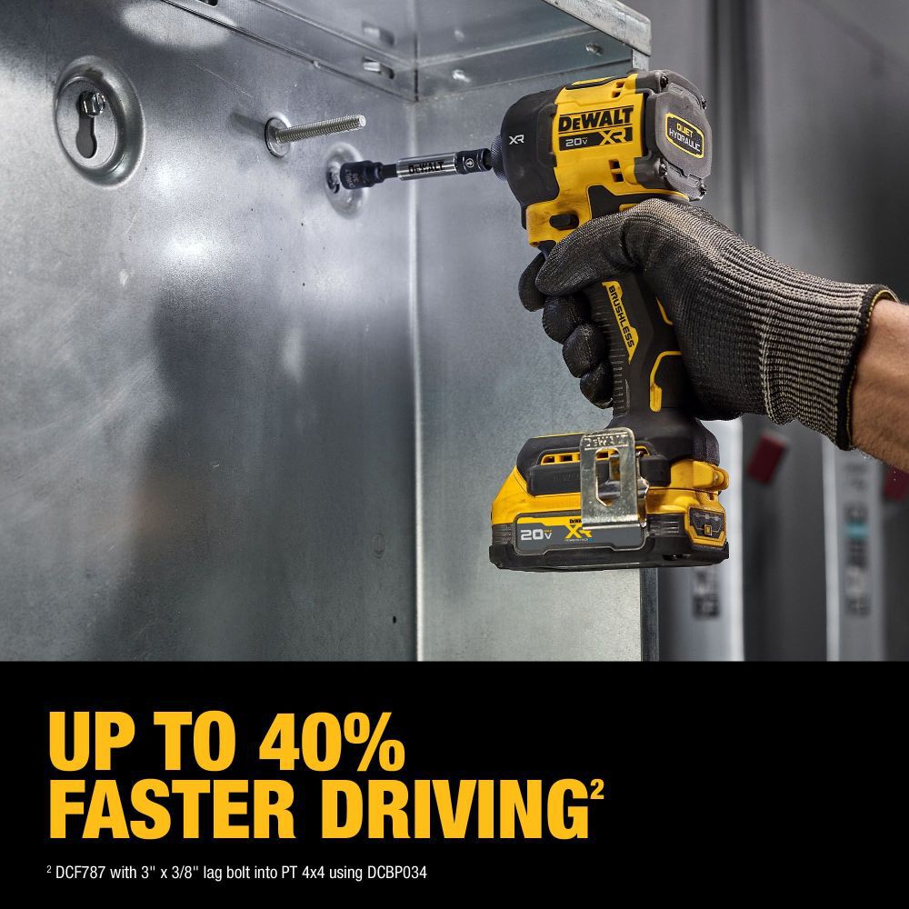 DeWalt DCF870E1 20V XR QUIET HYDRAULIC IMPACT DRIVER KIT