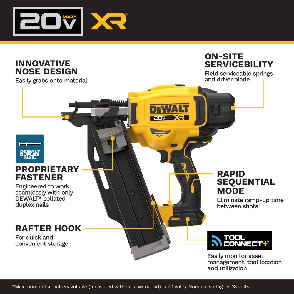 DeWalt DCN910B SHELL 20V MAX DUPLEX NAILER