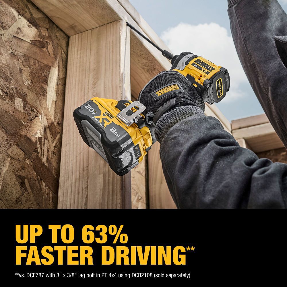DeWalt DCF860WW1 20V MAX XR IMPACT DRIVER KIT