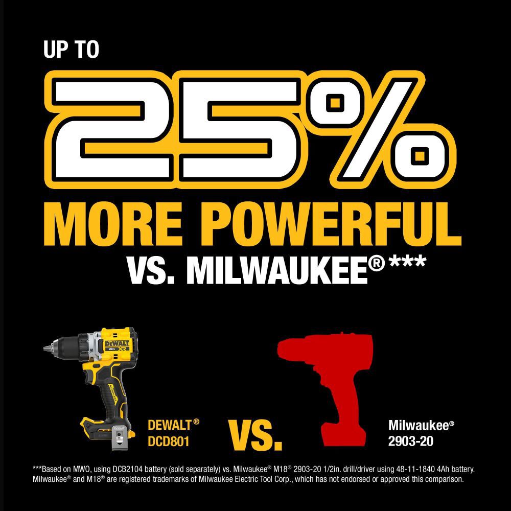 DeWalt DCD801B 20V MAX XR DRILL DRIVER - BARE