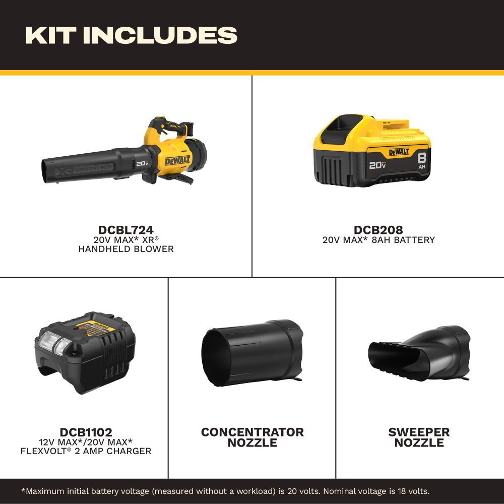DeWalt DCBL724W1 SHELL DEWALT 20V XR BLOWER (KIT)