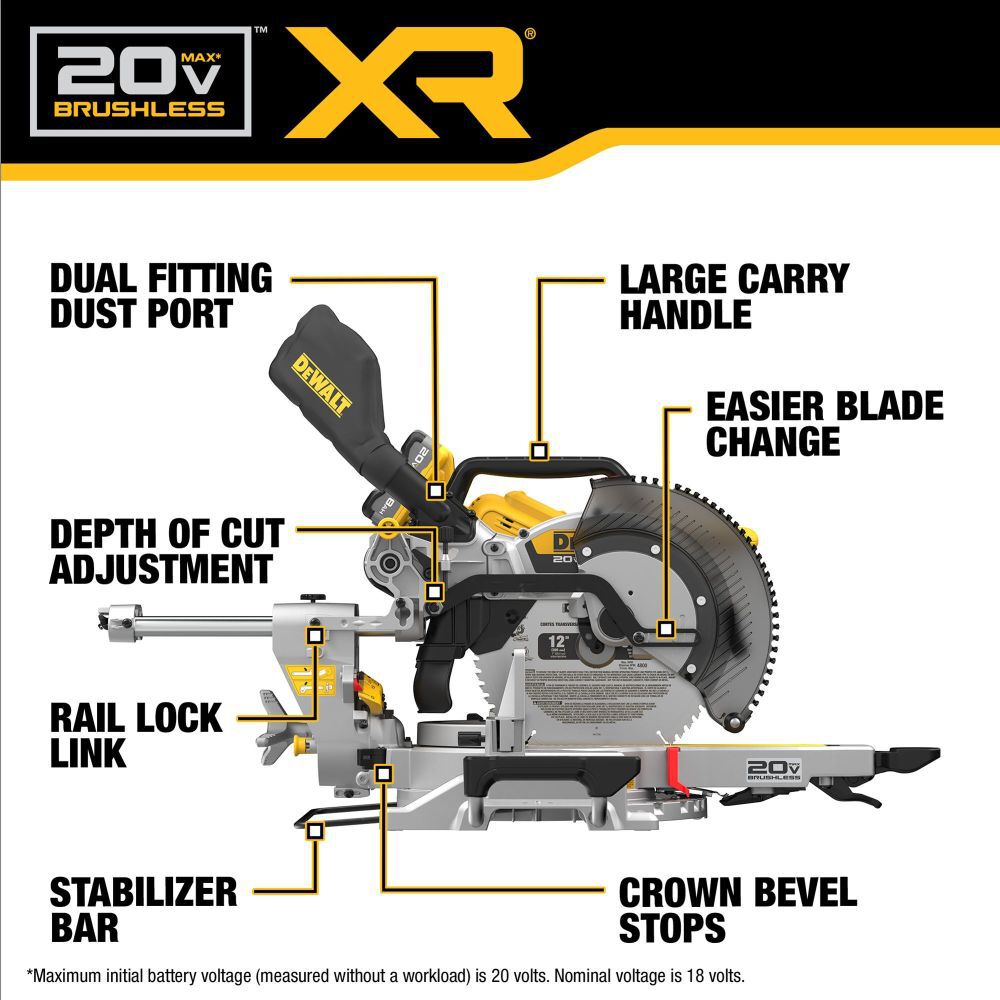 DeWalt DCS785WW1 20V XR 12 DUAL BEVEL SLIDING MITER SAW