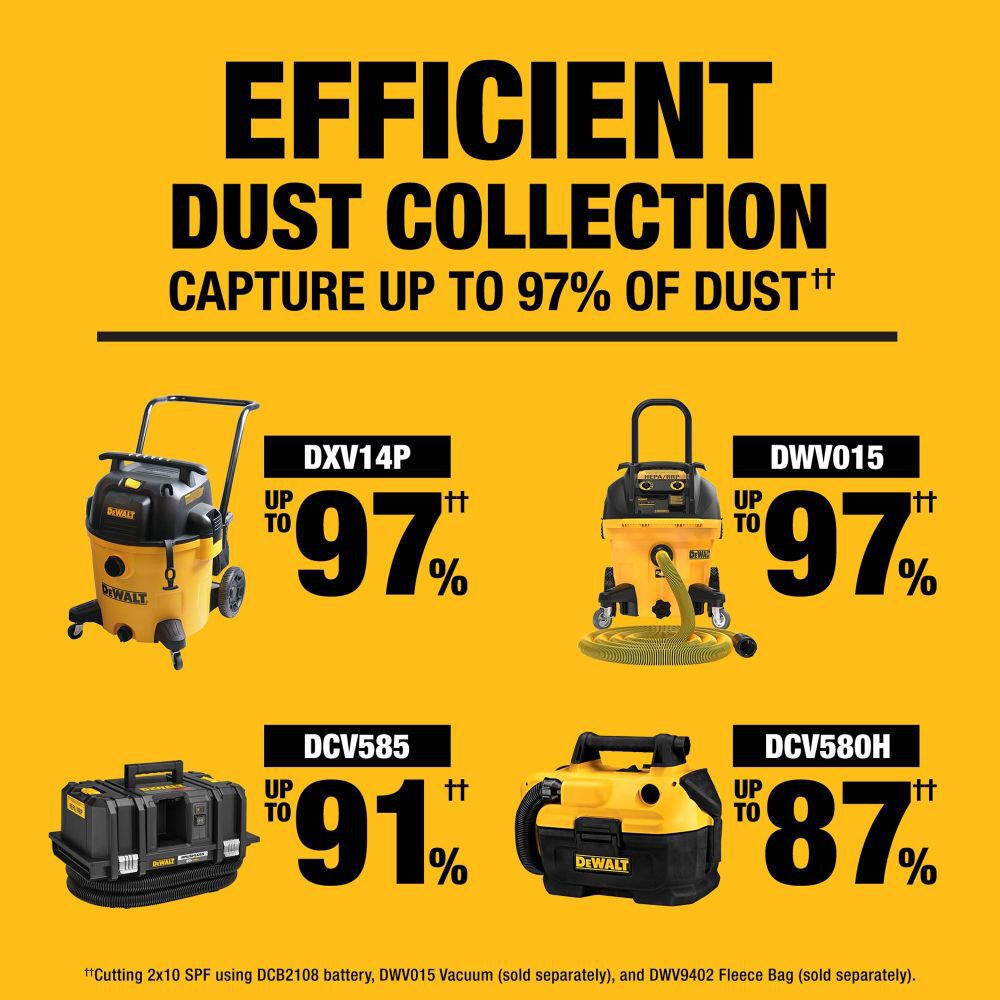 DeWalt DCS785WW1 20V XR 12 DUAL BEVEL SLIDING MITER SAW