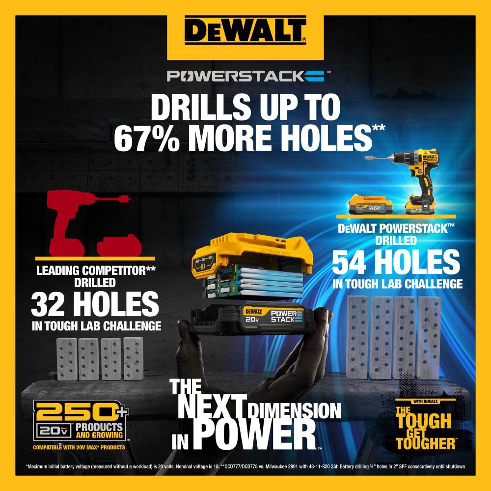 DeWalt DCBP034-2 20V MAX POWERSTACK BATTERIES 2-PACK