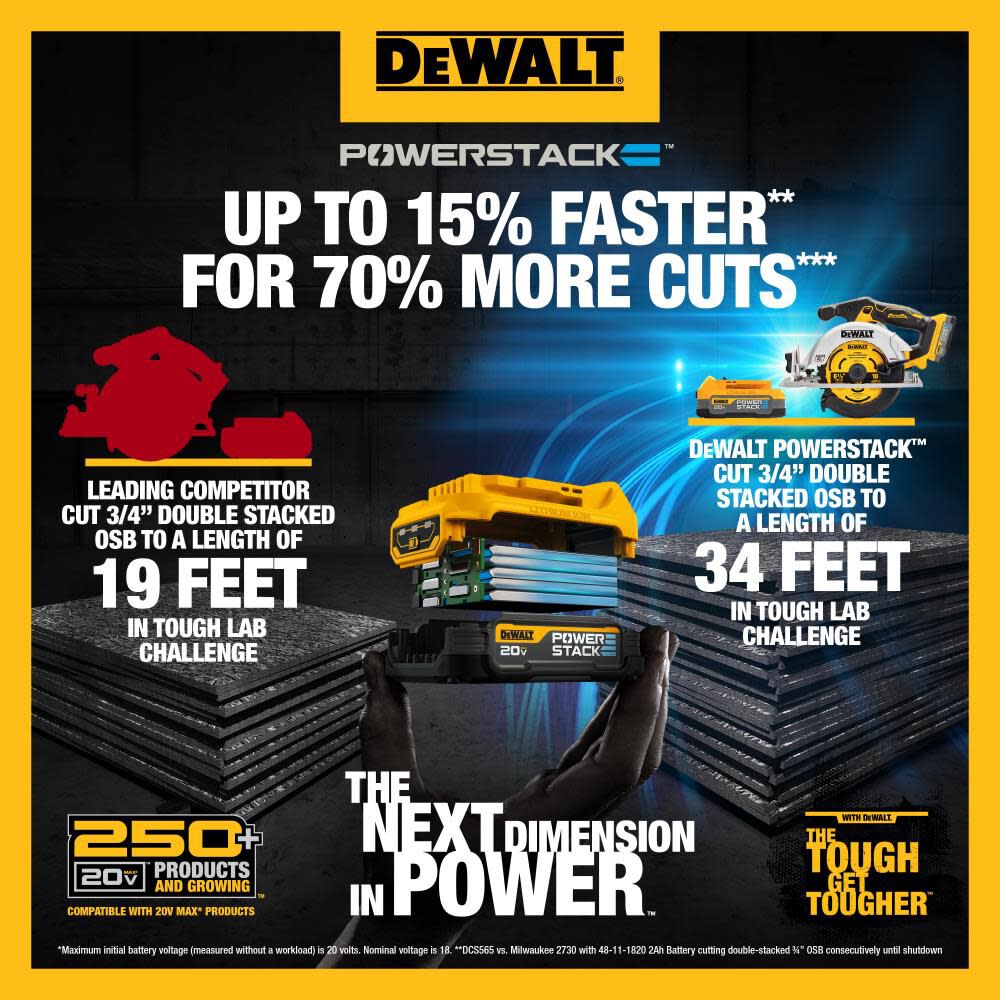 DeWalt DCBP034-2 20V MAX POWERSTACK BATTERIES 2-PACK