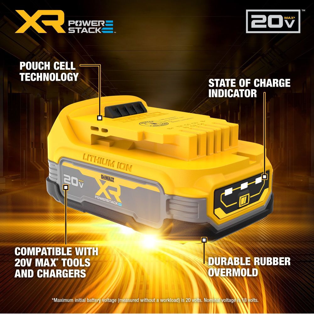 DeWalt DCBP034-2 20V MAX POWERSTACK BATTERIES 2-PACK