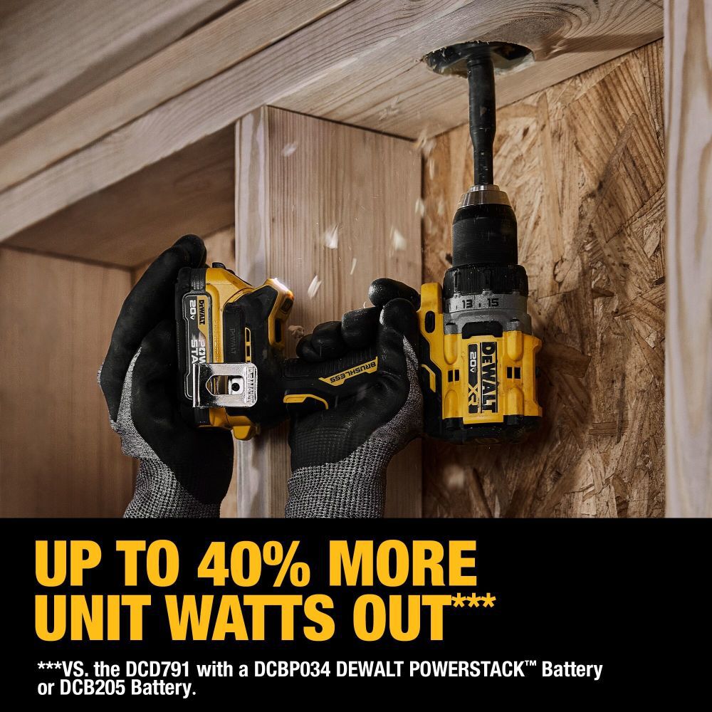 DeWalt DCD800D1E1 20V XR COMPACT DD KIT