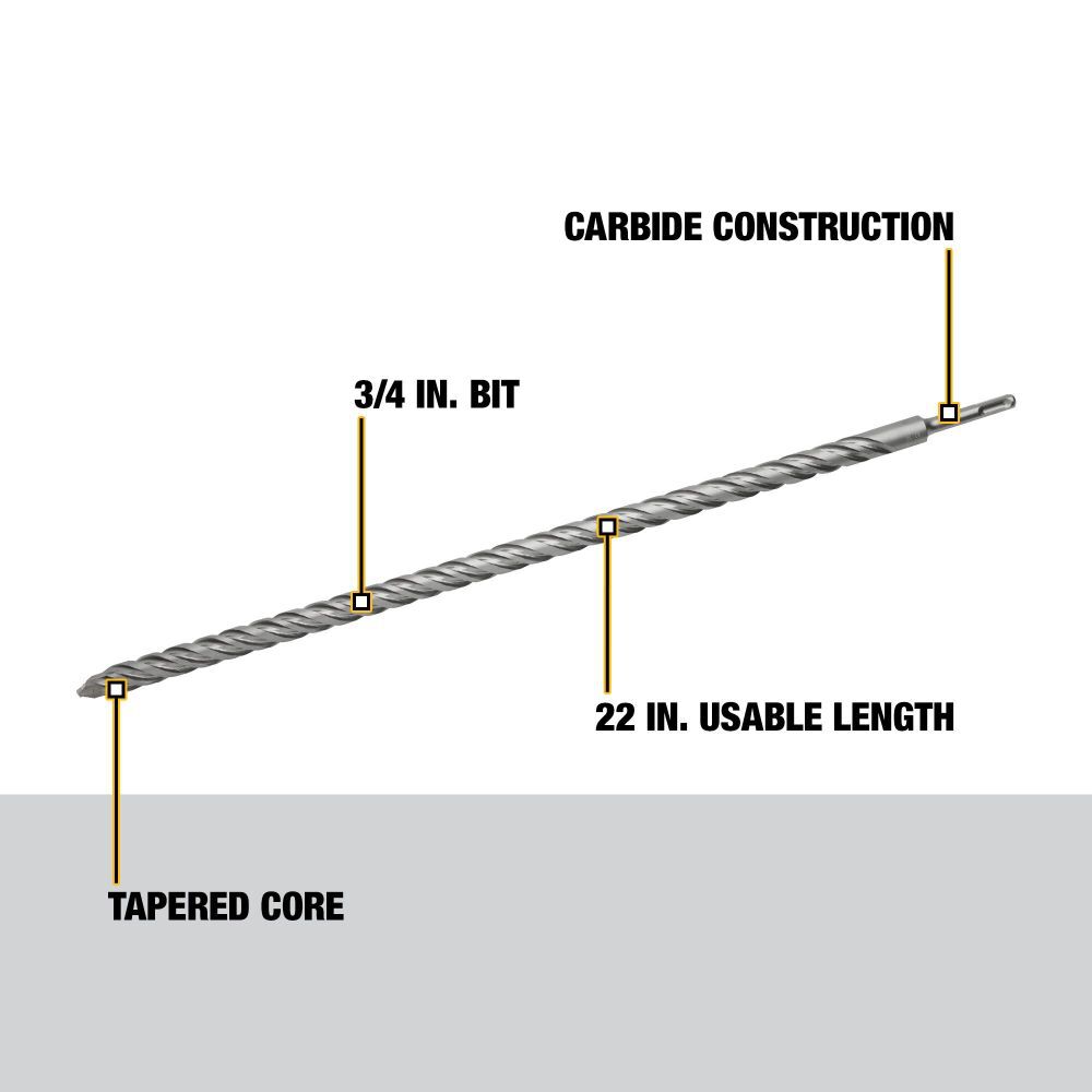 DeWalt DW5457 3/4 x 22 x 24 SDS+ 2C