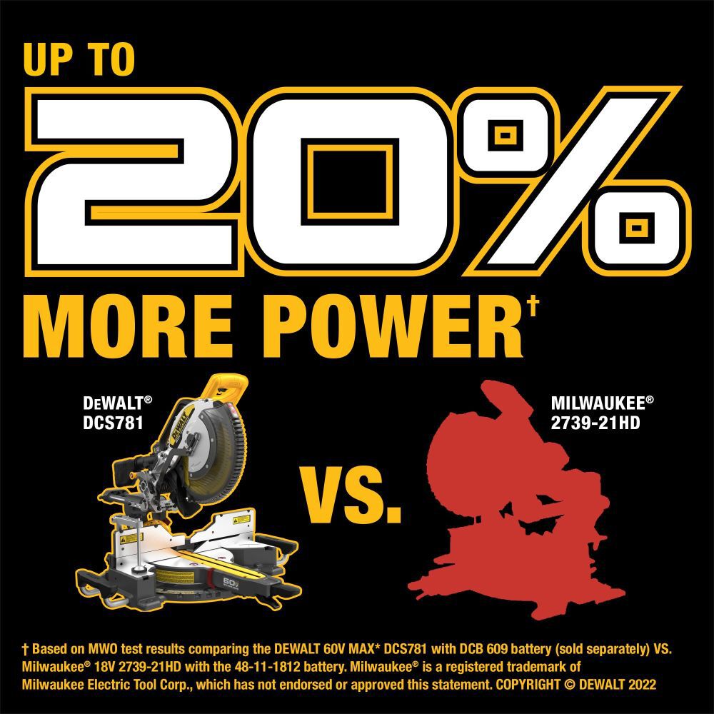DeWalt DCS781B 12IN 60V SLIDING MITER SAW - BARE